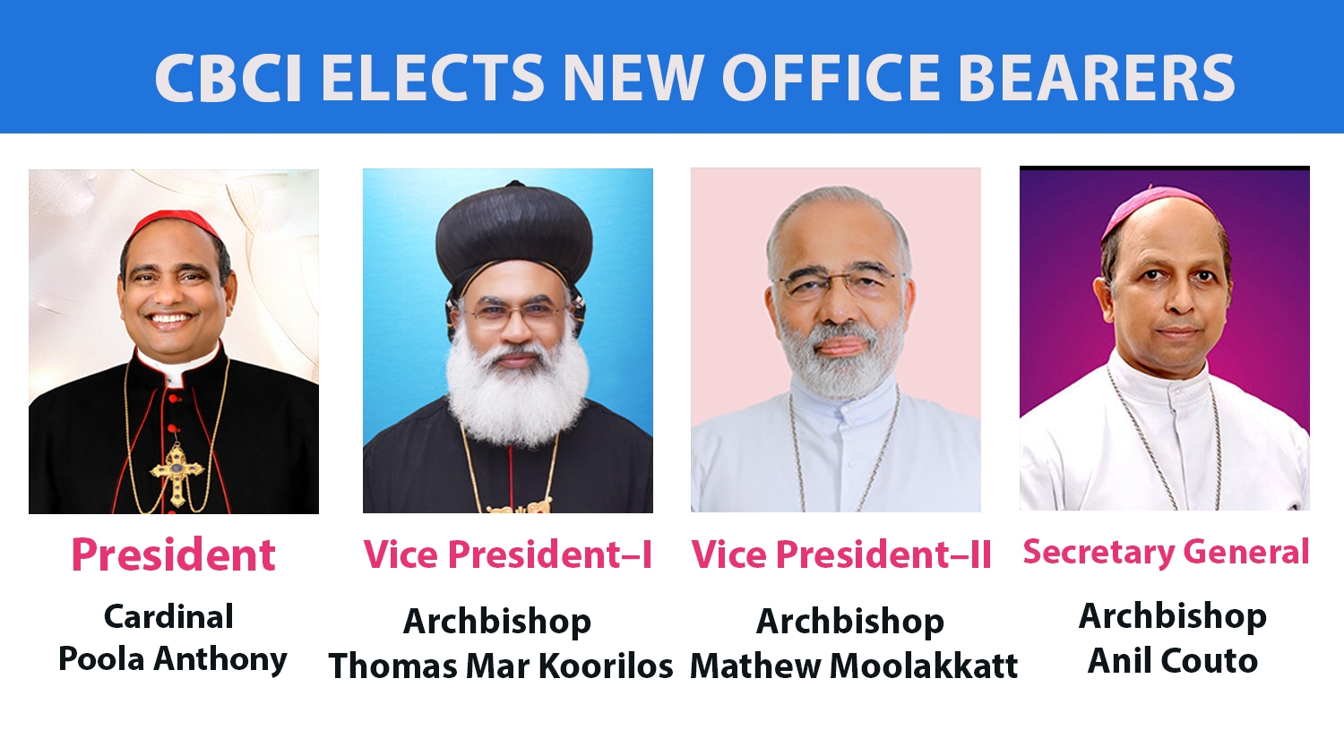Cardinal Poola Anthony Elected President as CBCI Elects New Office Bearers